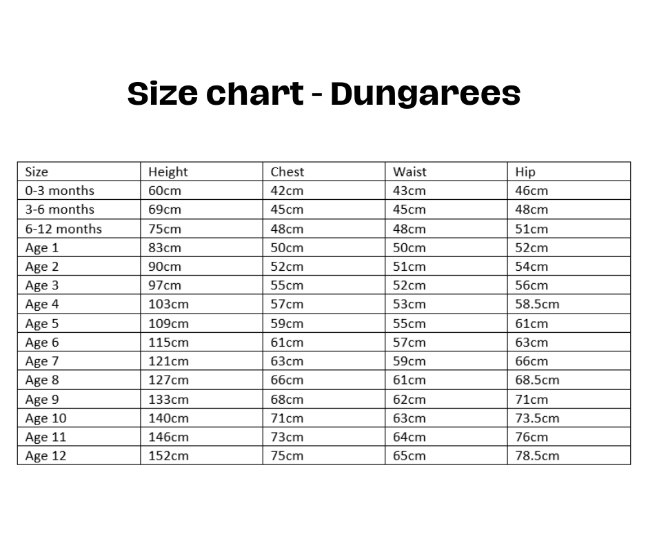 Dungarees
